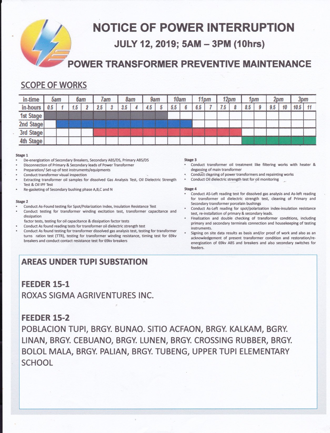 Notice of Power Interruption – JULY 12 to 20, 2019