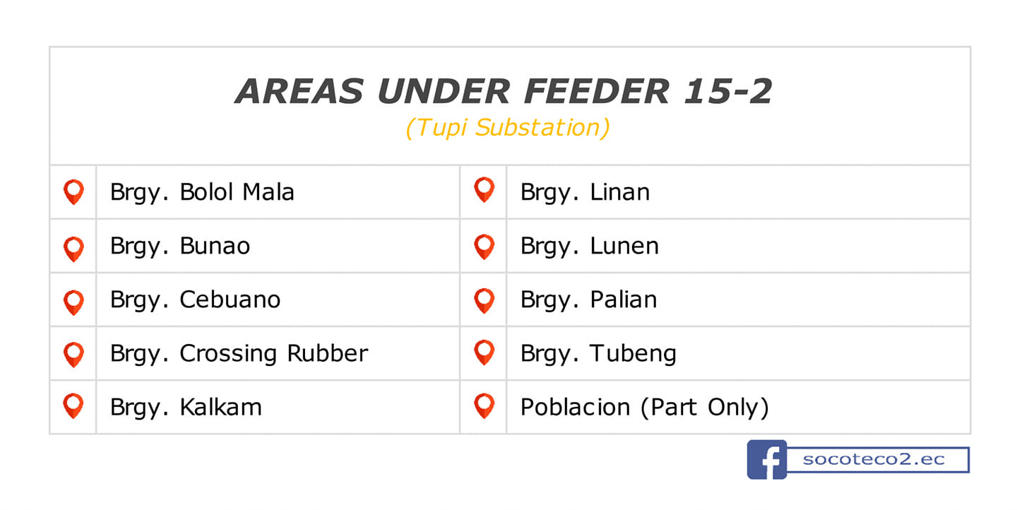 Power update as of May 13, 2020; 08:55PM