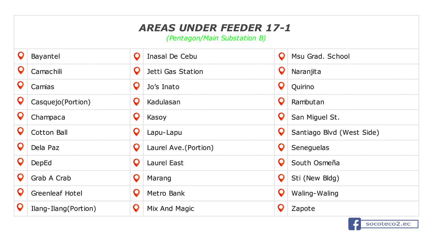 Power Update as of August 22, 2020; 09:34PM