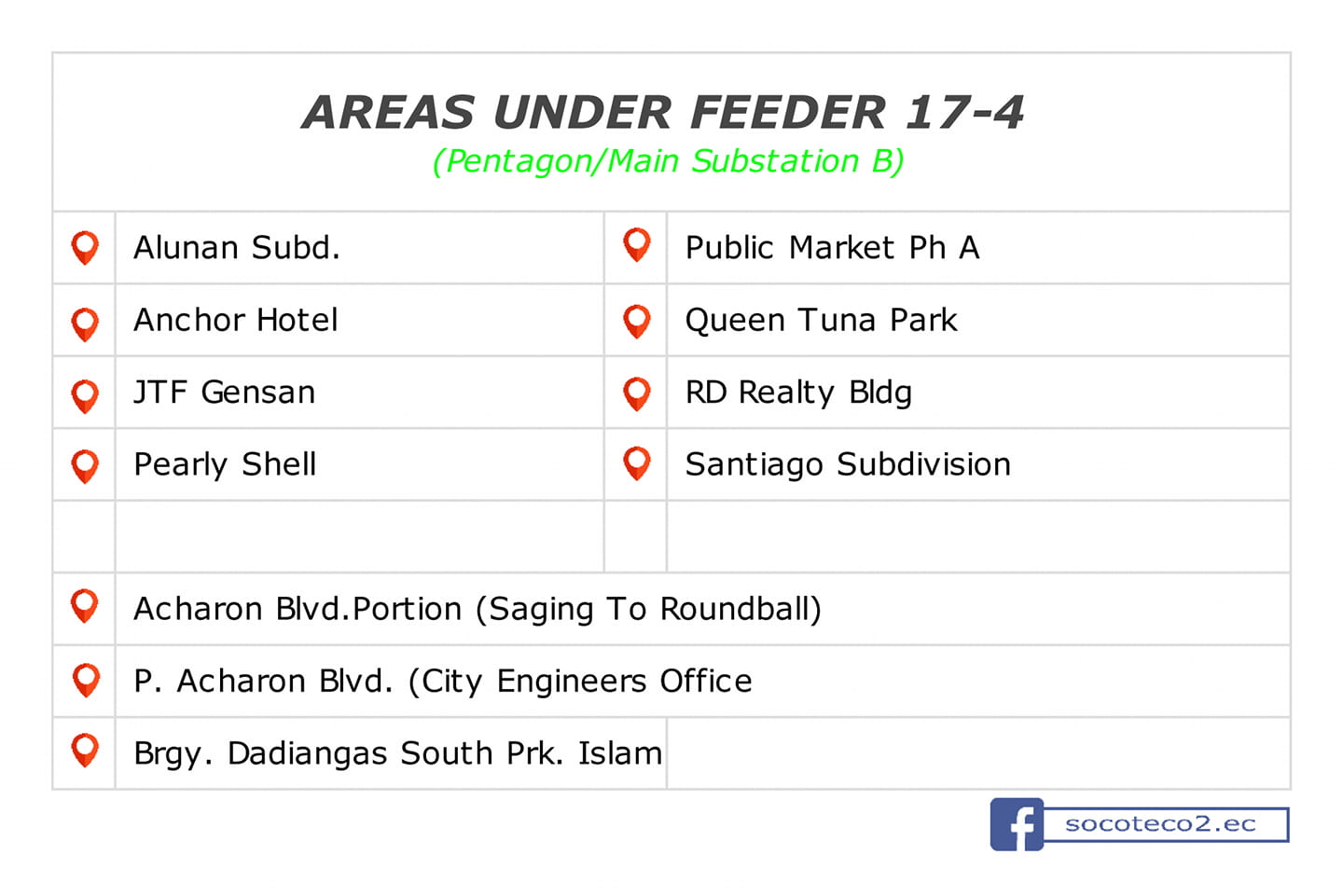 Power Advisory as of September 04, 2020; 12:24PM