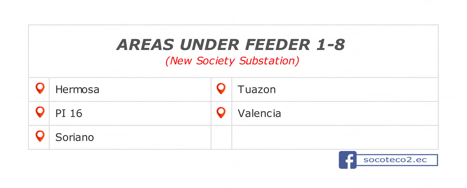 Power Update as of August 25, 2020; 11:38AM