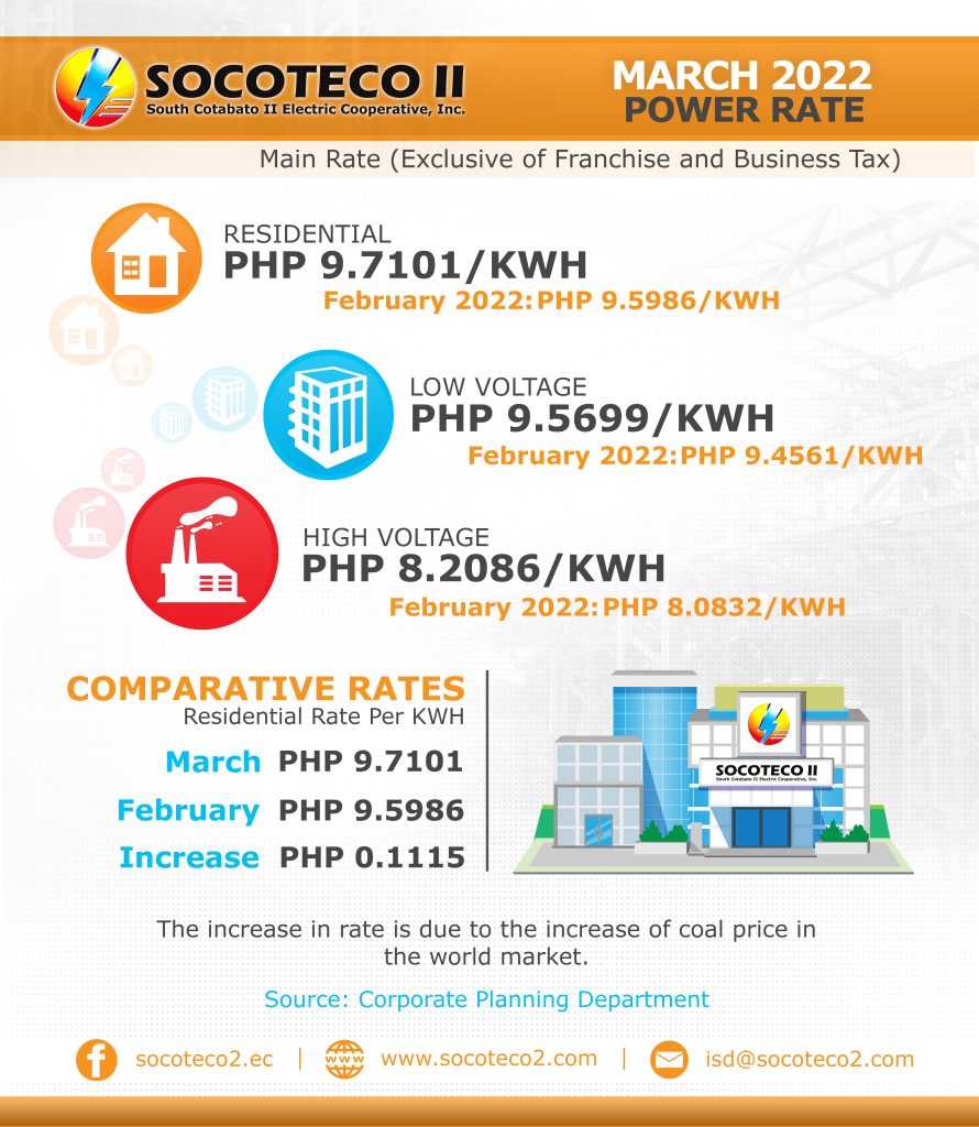 MARCH 2022 Socoteco 2 march-2022-socoteco-2